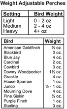 Load image into Gallery viewer, Woodlink Absolute Squirrel Resistant Bird Feeder Model 7533
